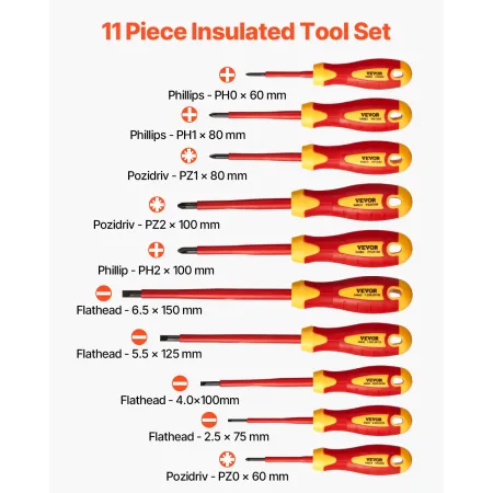 Insulated Screwdriver Set, 11-Piece Professional Electrical Screwdriver Set, 1000V Insulated Electrician Tool Set, with Magnetic
