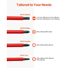 Insulated Screwdriver Set 13-PieceÂ Insulated Tool SetÂ for Electricians