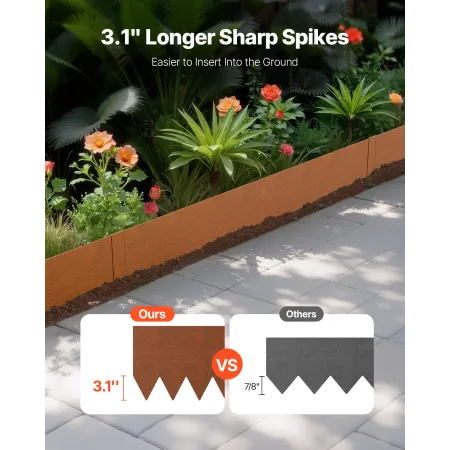 Steel Landscape Edging, 6 Packs 40 x 8 in Weather-Resistant & Pre-Rust Metal Landscape Edging, Bendable Garden Edging Border, La