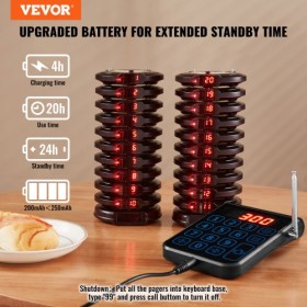 Restaurant Wireless Pager System 20 Call Coasters Guest Queuing Calling