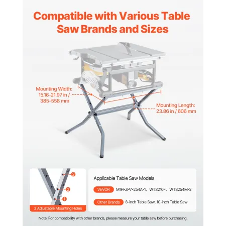 Table Saw Folding Stand, 350 lbs / 158.76 kg Load Capacity, Portable Compact Table Saw Stand, Heavy Duty Construction, Easy Stor