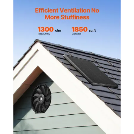 12 "Gable Mount Fan 1300 CFM Attic Dowt -ventilator med