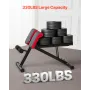 Multi-Functional Weight Bench for Full Body Workout, Roman Chair Hyperextension Bench, 330 lbs Adjustable & Foldable Equipment f