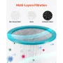 Replacement Filter for Tower Fan, Multi-Layers Air Purifier Filter Replacement with High-Density HEPA and Activated Carbon, idea