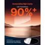 PET/Plexiglass Sheets, 5-Pack Plastic Sheet, 24 x 36 Inch 0.04 Inch Thick Transparent Clear Flexible Plastic Panels for Craft, R