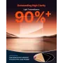 Plexiglass Acrylic Sheet, 2-Pack Plastic Sheets, 24 x 36 Inch 1/4 Inch Thick Clear Plastic Cast Transparent Glass for Crafting P