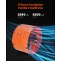 16 "Gable Mount Fan 2940 CFM Attic Ventilanlæg med justerbar