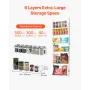 Over the Door Pantry Organizer, 6-Tier Pantry Organization and Storage, Heavy-Duty Steel Hanging Spice Rack, Adjustable Wall Sea