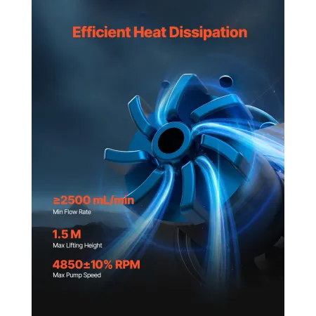 CPU Liquid Cooler, AIO CPU Water Cooler - 3 x 120mm PWN Fans & Pump, Customizable Black PC Liquid Cooler with 2.1" LCD Display &