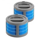 Fordampning af luftfugterudskiftningsfilter 2-pack til 10L/2.64G-model