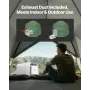 Bærbart klimaanlæg 4250 BTU Camping klimaanlæg til telt RVS