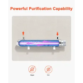 220V 12W UV Water Purifier 1GPM Ultraviolet vandrensningsfilter
