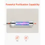 UV Water Purifier, 8W 1GPM, 220V Versatile Ultraviolet Water Purifier Filter with Stainless Steel Housing, Whole House UV Water 