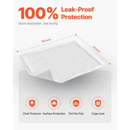 Disposable Underpads, 21" x 36" Incontinence Bed Pads, Super Absorbent Chux Pads with 5-Layer Protection for Bed Sofa and Mattre