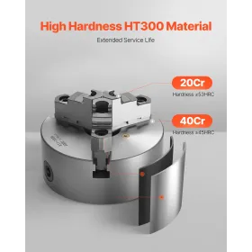 6 in 3-Jaw Self-Centering Lathe Chuck 1 1/2 in-8 Threaded Backing Plate