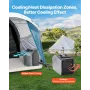 Portable Air Conditioner, 5000 BTU 3-Speed Air Conditioning Unit with 24H Timer, Air Portable AC Adjustable from 16-32℃, Compati