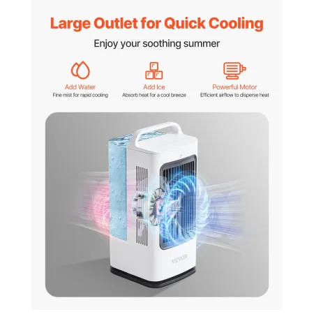 Portable Air Conditioner, 4-in-1 Evaporative Air Cooler, 3-Speed Mini Air Conditioner with 0-7H Smart Timer, 1700ml Water Tank, 