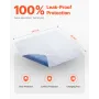 Washable Underpads, 34 x 36-inch Reusable Bed Pads, Super Absorbent & Fast Drying Incontinence Bedwetting Pad for Bed Sofa and M