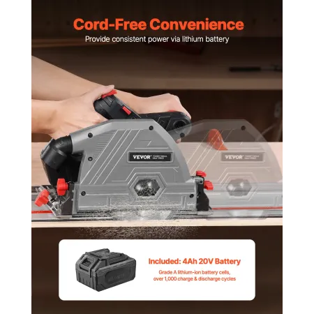 Cordless Track Saw, 140 mm(5-1/2 in) Blade, Brushless Plunge Circular Saw Kit, Tracksaw with 4Ah 20V Battery, Hard Case, 52 mm(2