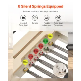 Pilates Reformer Pilates Machine Home Gym Equipment med modstand