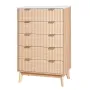 5 Fluted Drawer Dresser, Wooden Chest of Drawers with Sliding & Anti-tip Device, Modern Minimalist Dresser Chest, Closet Storage