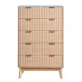 5 Fluted Drawer Dresser, Wooden Chest of Drawers with Sliding & Anti-tip Device, Modern Minimalist Dresser Chest, Closet Storage