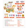 Ice Cream Cart for Kids, 27 PCS Accessories, Pretend Play Store with Storage Trolley with Pretend Money, Sound & Light Effects, 