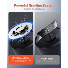 Macerator Pump 1200W 48 GPM Flow 33 ft Head Lift for Toilet Basement Sink