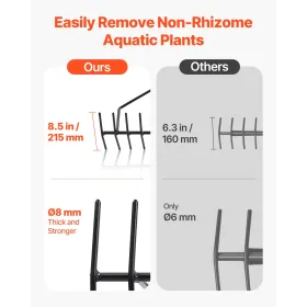 24x8.7 in Pond Aquatic Weed Rake Double-Sided Lake Weed Rake 30ft Rope