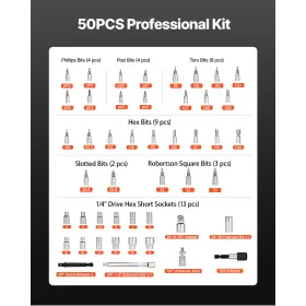 Click Torque Wrench Set 1/4Inch Drive 20-240 lbf-in/2.3-27.1N.m Orange