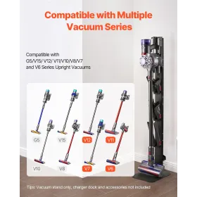 Vacuum Stand, Compatible with Dyson G5 V15 V12 V11 V10 V8 V7 V6 Series Upright Vacuums Cleaners & Accessories, Stable Vacuum Sta