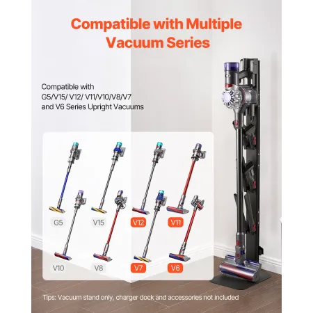 Vacuum Stand, Compatible with Dyson G5 V15 V12 V11 V10 V8 V7 V6 Series Upright Vacuums Cleaners & Accessories, Stable Vacuum Sta