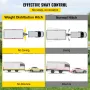 Weight Distribution Hitch, 1000 lb Tongue Capacity Load Leveling Hitch with Sway Control, 2" Ball & 4" Drop/Rise & 4 Chains & Un