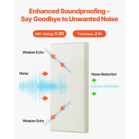 4 PCS Acoustic Wall Panels 2 in Thick 23.6 x 11.8 in Self-adhesive Beige