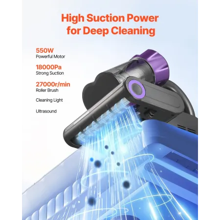 Mattress Vacuum Cleaner, 550W Bed Vacuum Cleaner with 18Kpa Powerful Suction and Dual Dust Bin, HEPA Filter & Heating, Ultrasoun