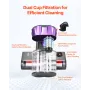Mattress Vacuum Cleaner, 550W Bed Vacuum Cleaner with 18Kpa Powerful Suction and Dual Dust Bin, HEPA Filter & Heating, Ultrasoun