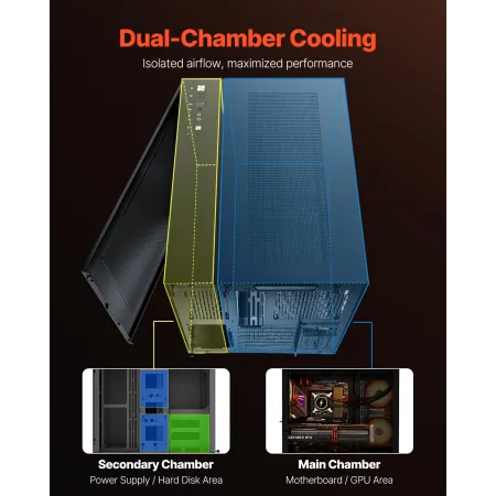 Mid-Tower PC Case, Dual Chamber, Gaming Computer Case with Tempered Glass Panels, Magnetic Dust Filter, Cable Management, for GP
