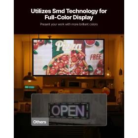 27x14in Programmable LED Sign Digital Scrolling Display Board P5 Fullcolor