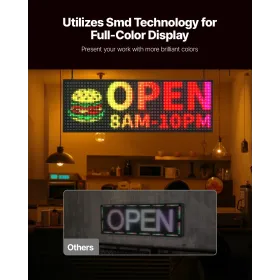 40x14in Programmerbart LED-skilt Rulning Display Board P10 Fuldfarve