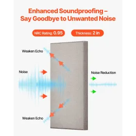 4 PCS Acoustic Wall Panels 2 in Thick 23.6 x 11.8 in Self-adhesive Camel