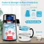 4L Water Distiller 1.5L/H Distilled Water Maker Timing Dual-Temp Silver
