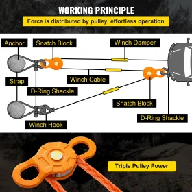 Tire Rack for 4 Tires with Rim Mobile Tyre Stand Fit up to 225mm Wide Tire