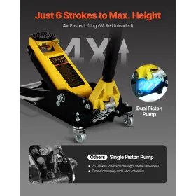 Floor Jack, 1.5 Ton Low Profile Floor Jack, Aluminum And Steel Racing Floor Jack With Dual Pistons Quick Lift Pump, Floor Jack