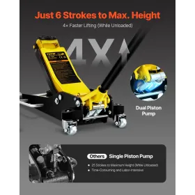 Floor Jack, 3 Ton Low Profile Floor Jack, Aluminum And Steel Racing Floor Jack With Dual Pistons Quick Lift Pump, Floor Jack