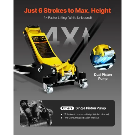 Floor Jack, 3 Ton Low Profile Floor Jack, Aluminum And Steel Racing Floor Jack With Dual Pistons Quick Lift Pump, Floor Jack Lif