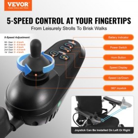 Foldable Electric Wheelchair Motorized 300 lbs Adjustable Backrest 20 in W